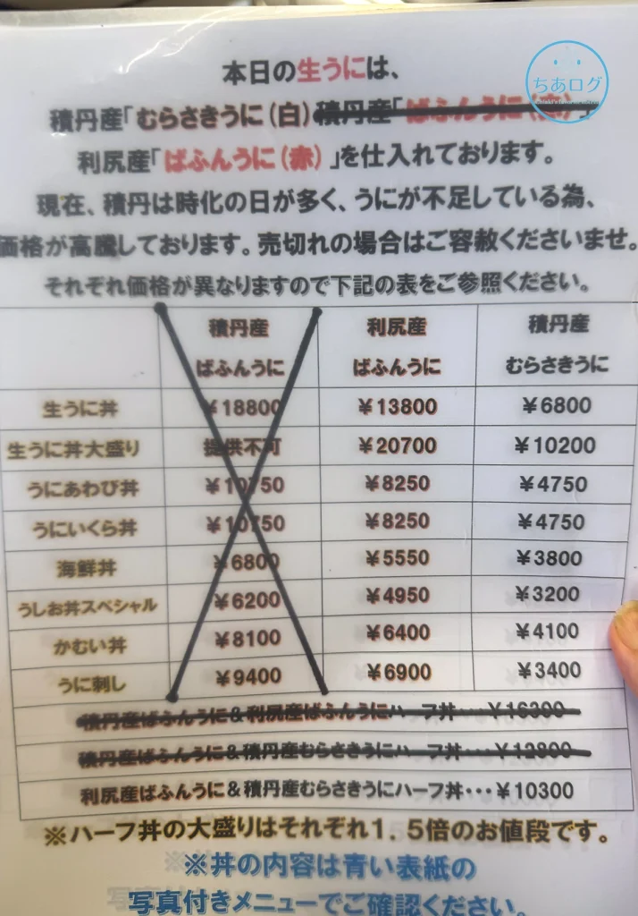 積丹・食堂うしおさんのうに丼メニュー
