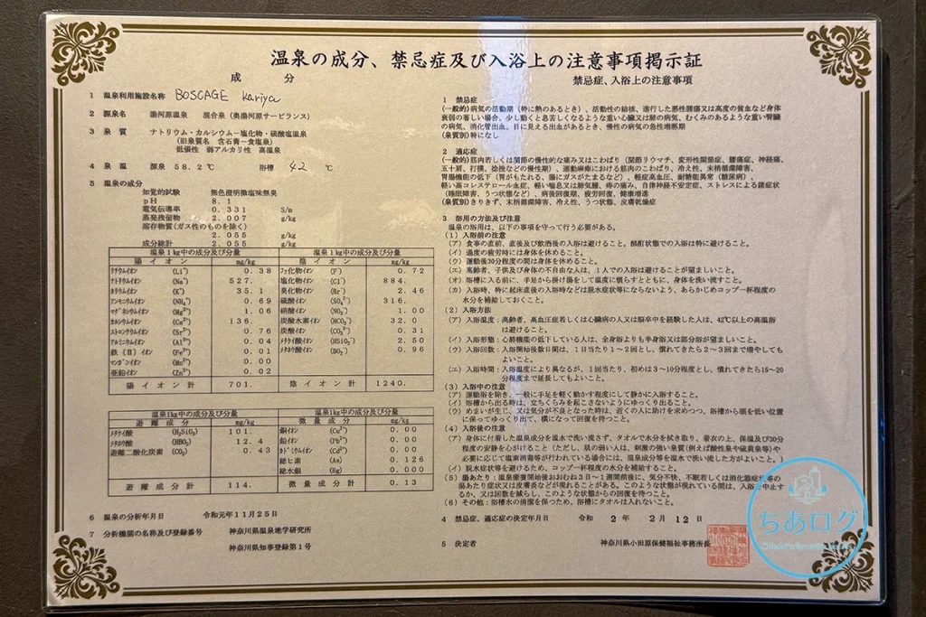 BOSCAGE Kariya 温泉成分表